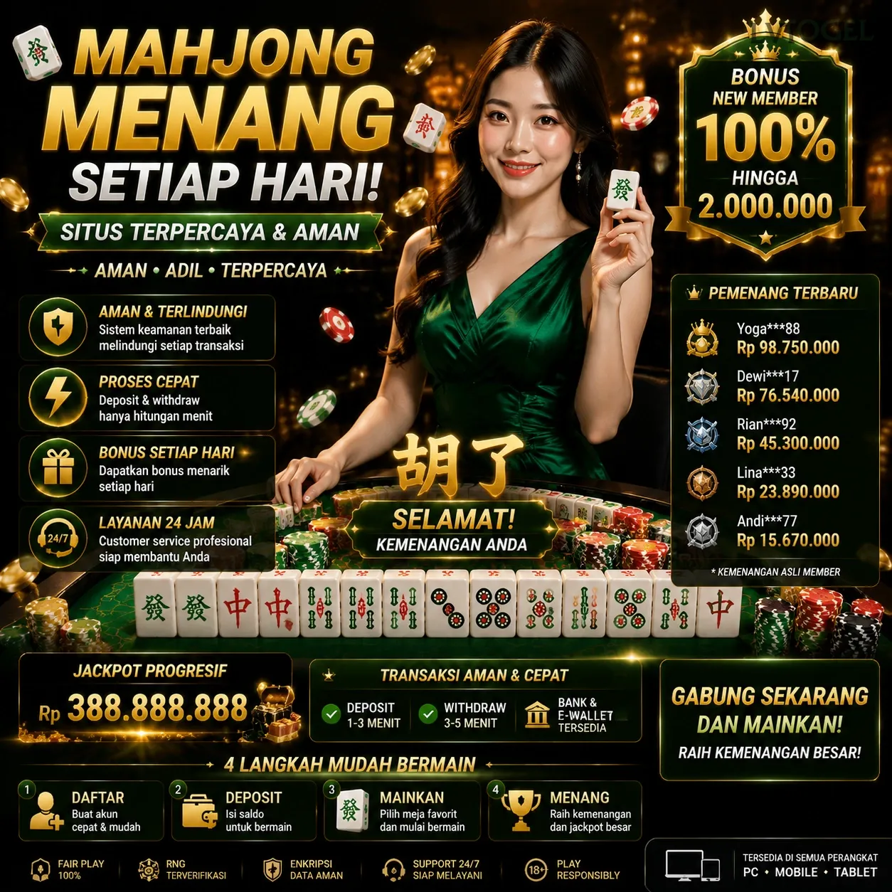 lvtogel