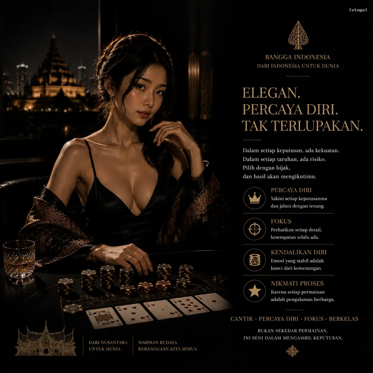 Inovasi Teknologi di lvtogel untuk Pengalaman Bermain